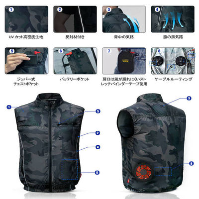 เสื้อกั๊กปรับอากาศป้องกันแสงแดด Unisex Cool Summer Vests 2 พัดลม